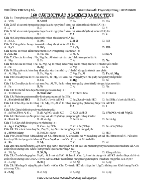 160 câu hỏi trắc nghiệm hóa học thcs